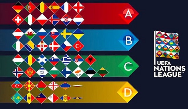 uefa-nations-league-la-gi-3